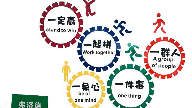 助力企業(yè)提供更優(yōu)質(zhì)服務(wù)-弗洛德理念識(shí)別系統(tǒng)