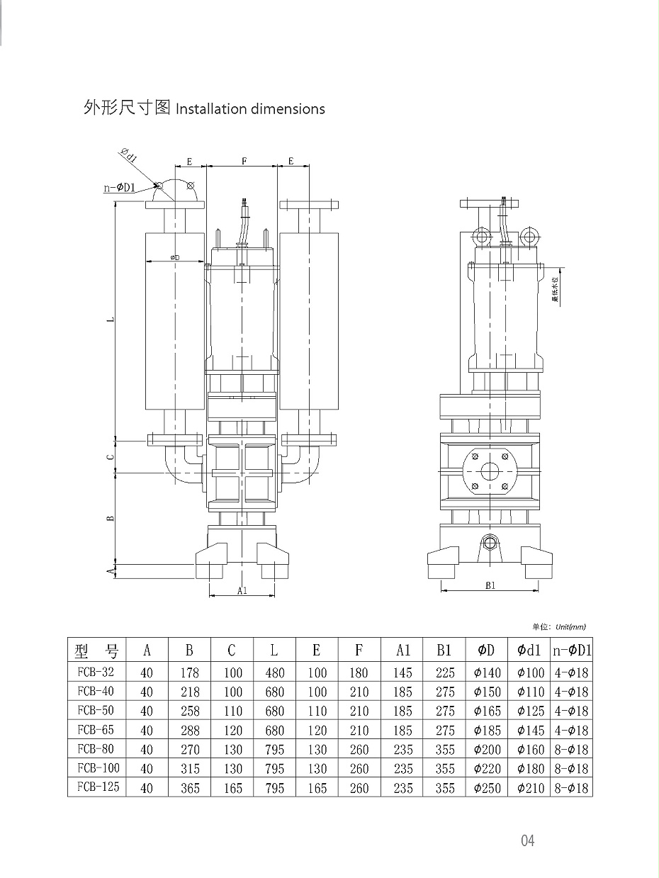 沉水式羅茨鼓風機4